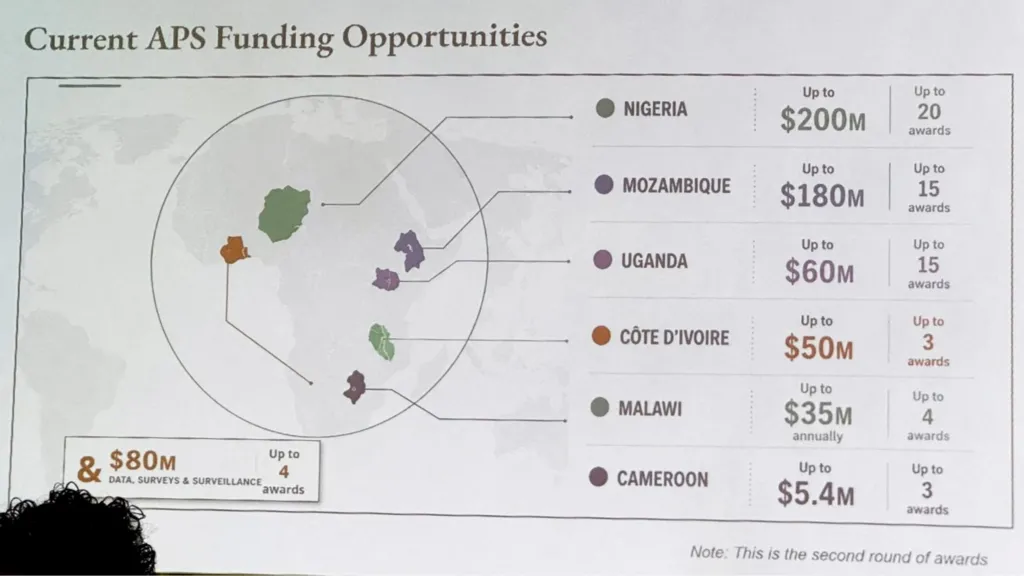 A US State Department slide titled Current APS Funding Opportunities, showing African country shapes scattered in the wrong places on a map