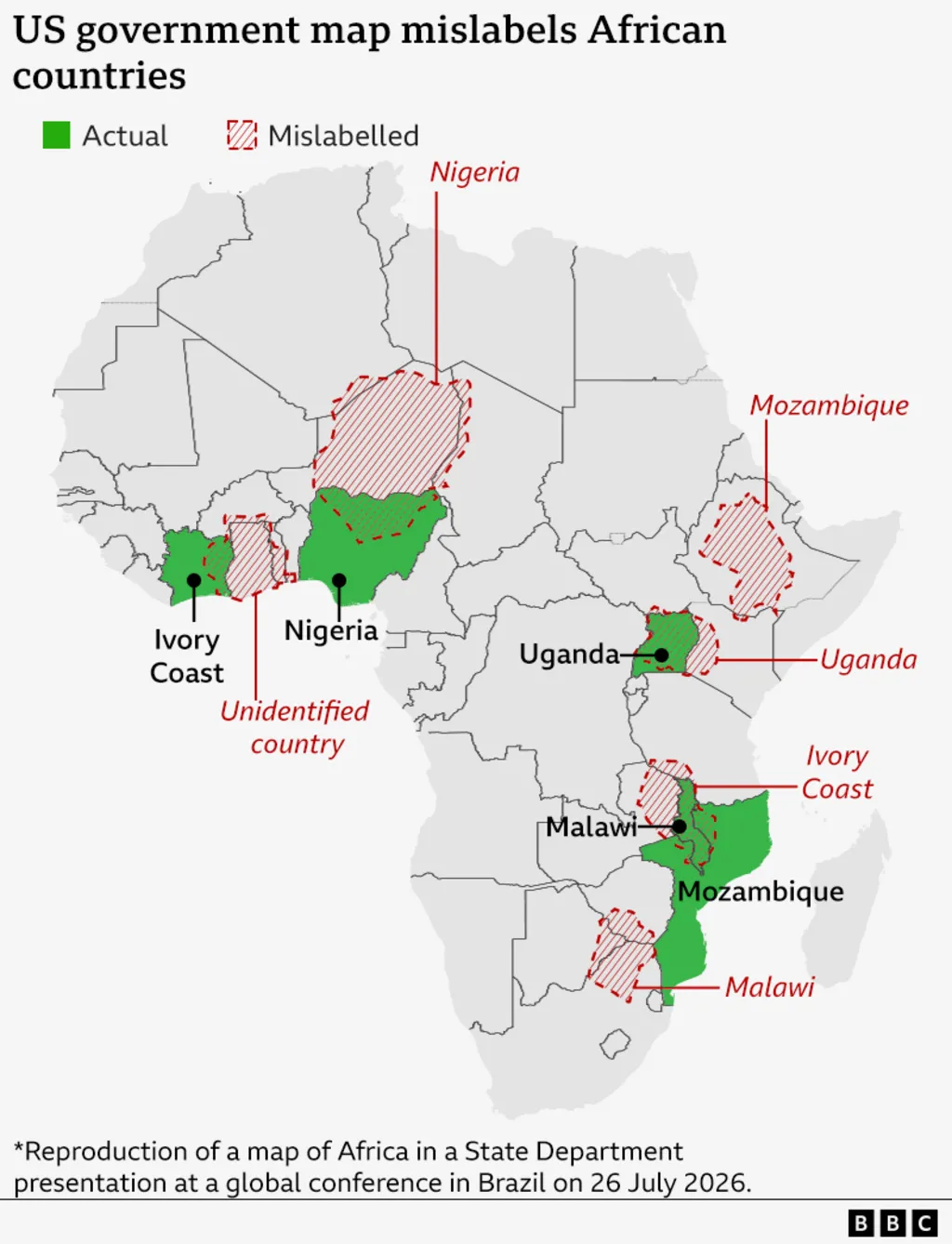 BBC graphic titled US government map mislabels African countries, comparing each country's actual location in green against the mislabelled location in red hatching